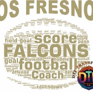 Los Fresnos Falcons football word cloud graphic.